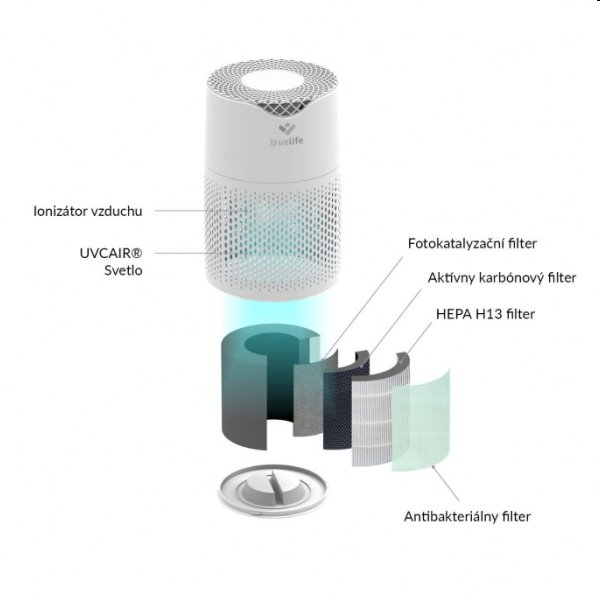 TrueLife AIR Purifier P3 WiFi - levegőtisztító